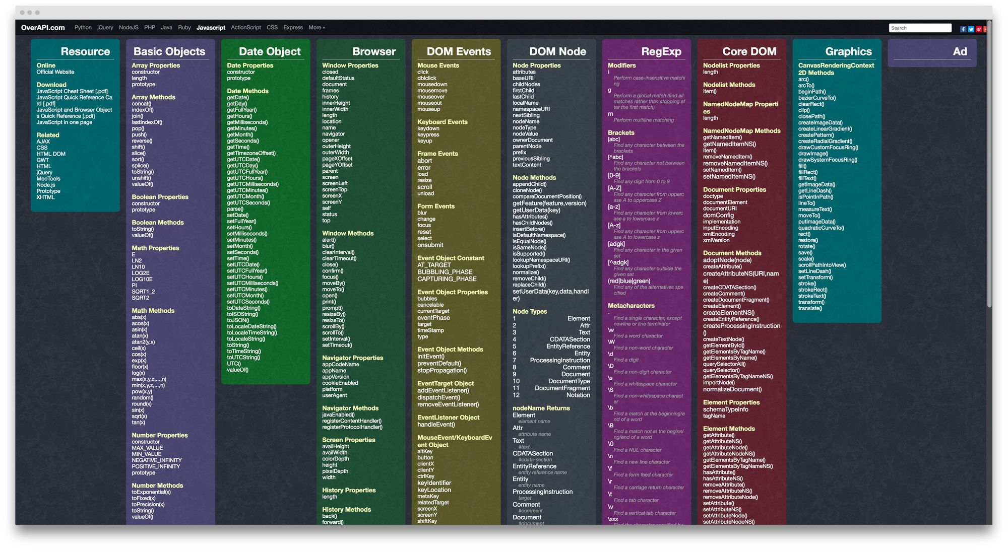 javascript-cheatsheet